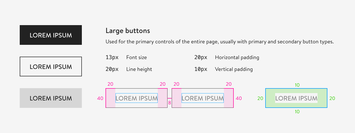 UI Kit