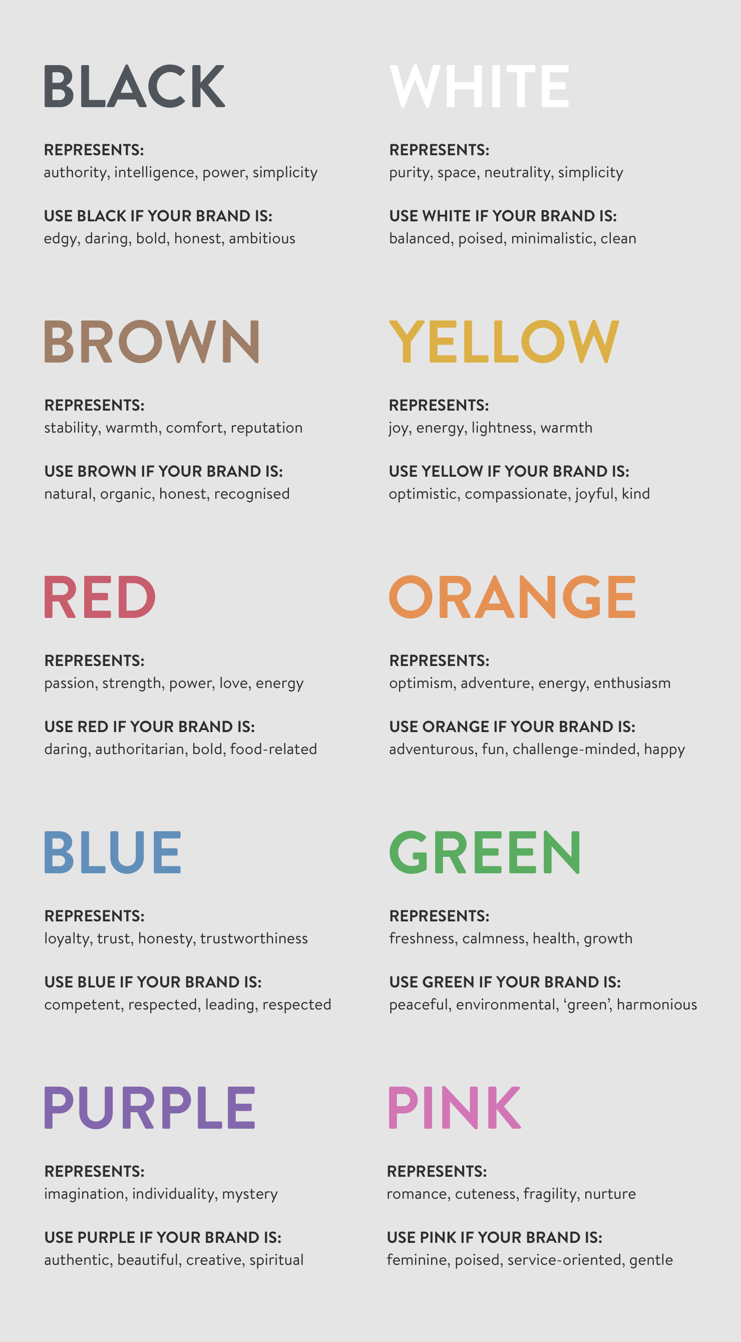 How to Design the Perfect Brand Color Palette