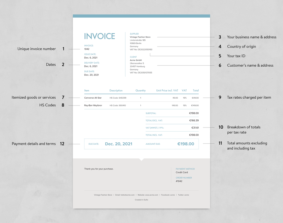 Commercial invoice