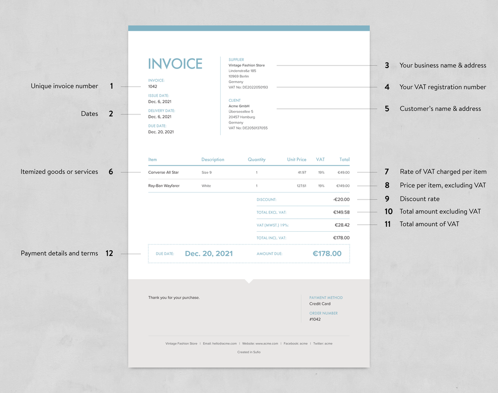 Shopify compliant VAT invoice issued by Sufio