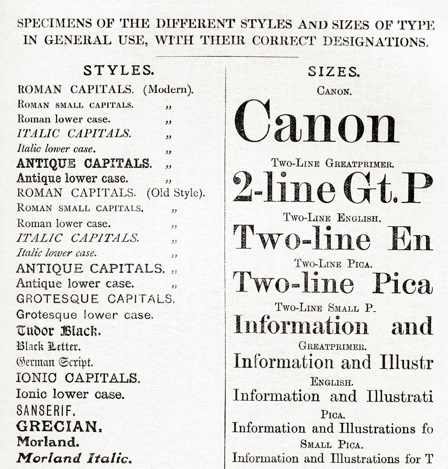 What Are Font Files? Learn History and How To Open