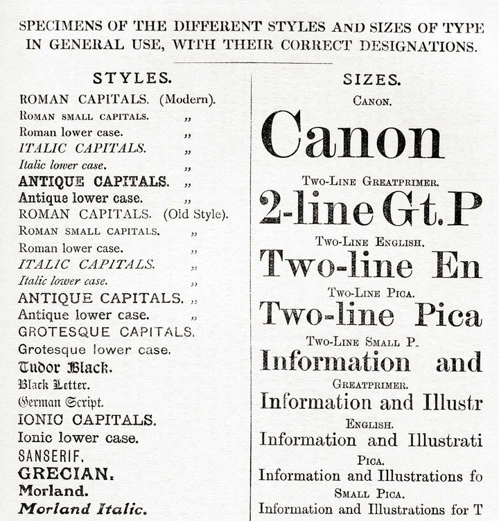 Font family classification