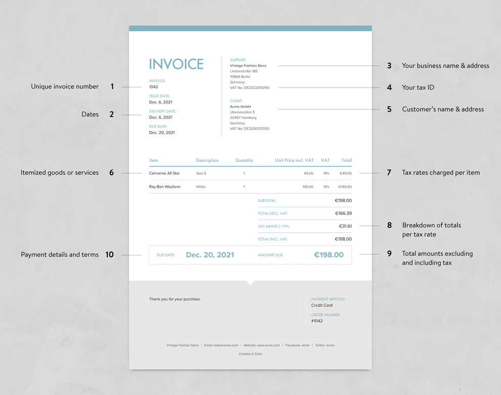 invoice