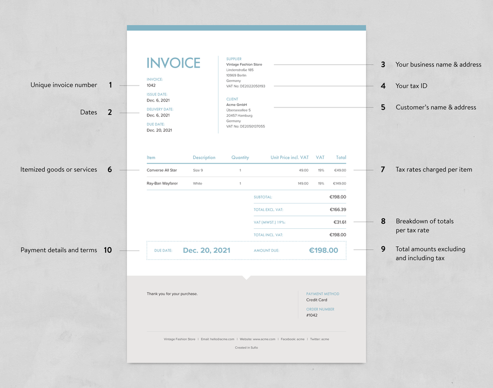 Shopify invoice created in Sufio