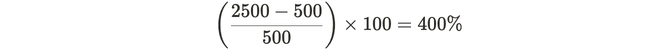Marketing roi 500$ example