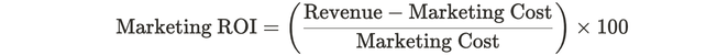 Marketing ROI formula