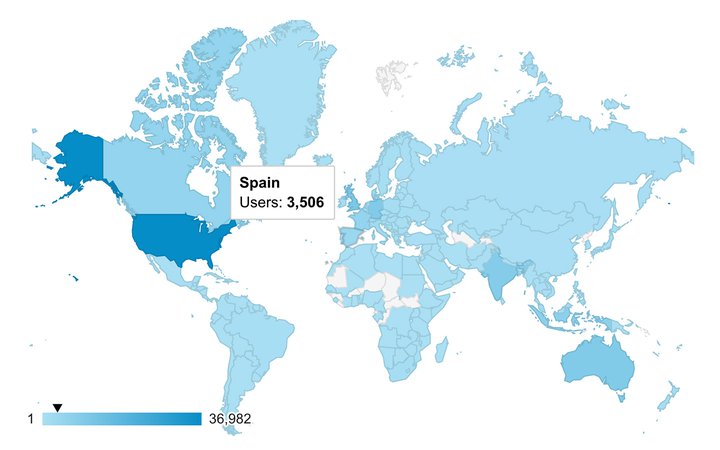 multilingual-store-google-analytics