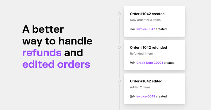 Shopify order timeline
