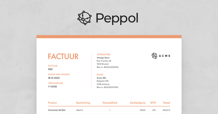 Sufio supports Peppol for Shopify stores