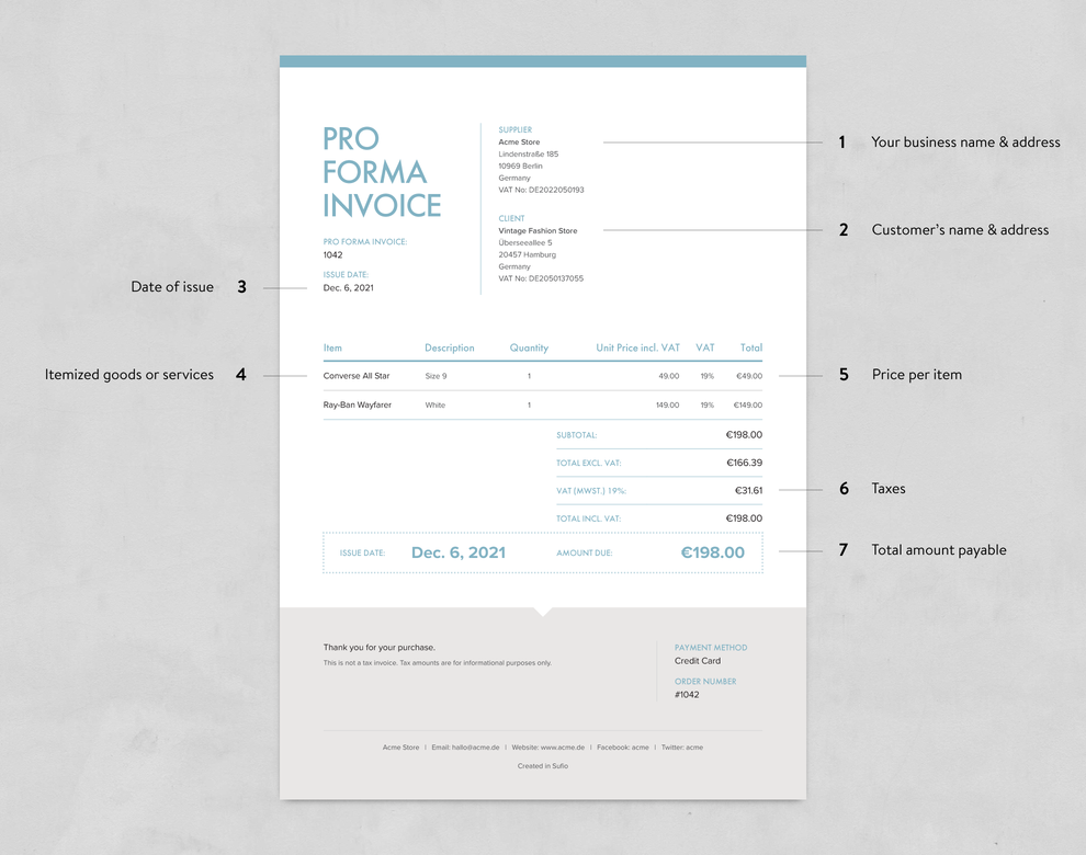 pro forma invoice