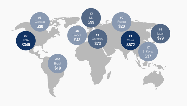 selling-in-multiple-currencies-map.png