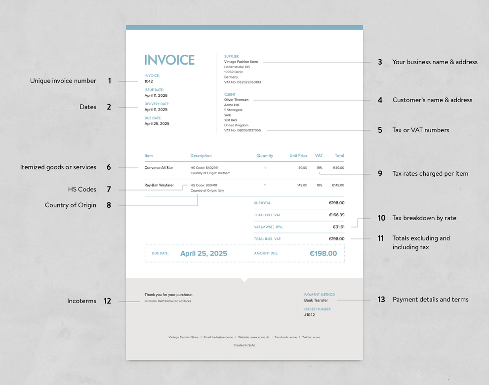 Shopify commercial invoice from Sufio