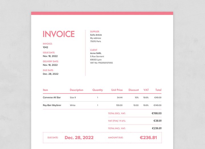 Shopify invoice with line item discounts