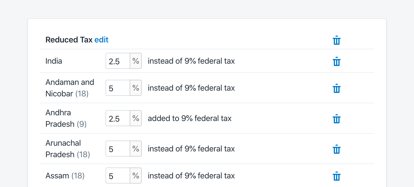 Set up Indian tax rates in Shopify Sufio for Shopify