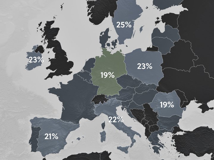 Shopify vat eu digital goods