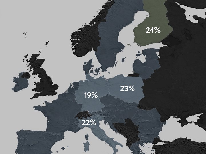 Shopify Finland surpassing the micro-business threshold