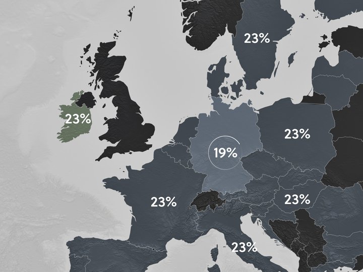 Shopify EU VAT rates for Ireland
