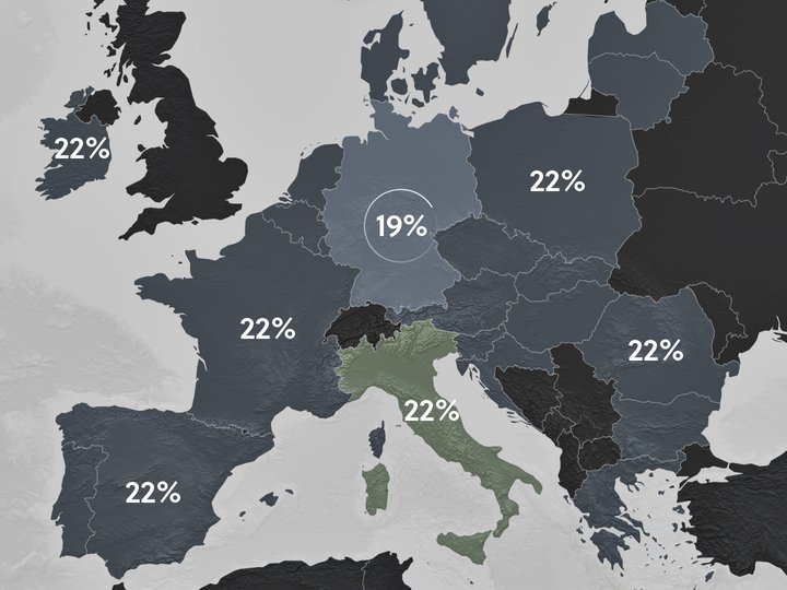 Shopify EU VAT rates for Italy