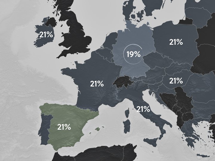 Shopify EU VAT rates for Spain