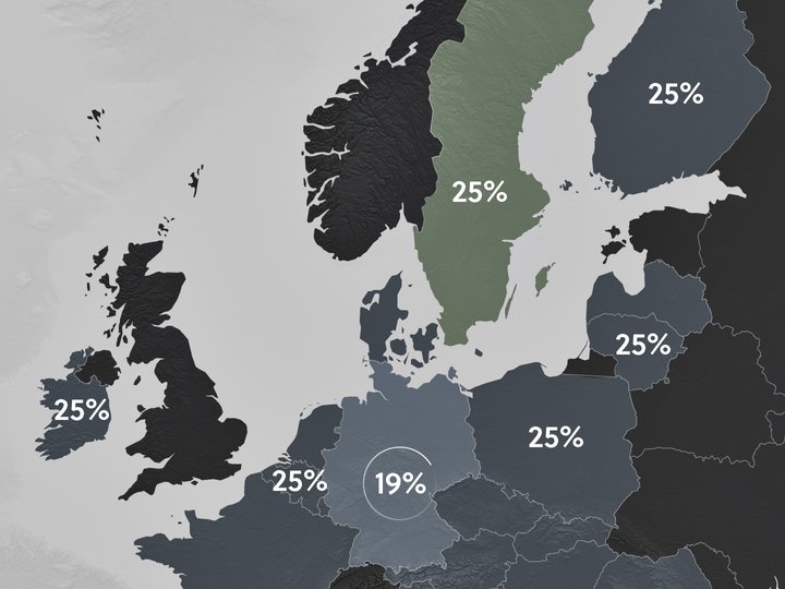 Shopify EU VAT rates for Sweden