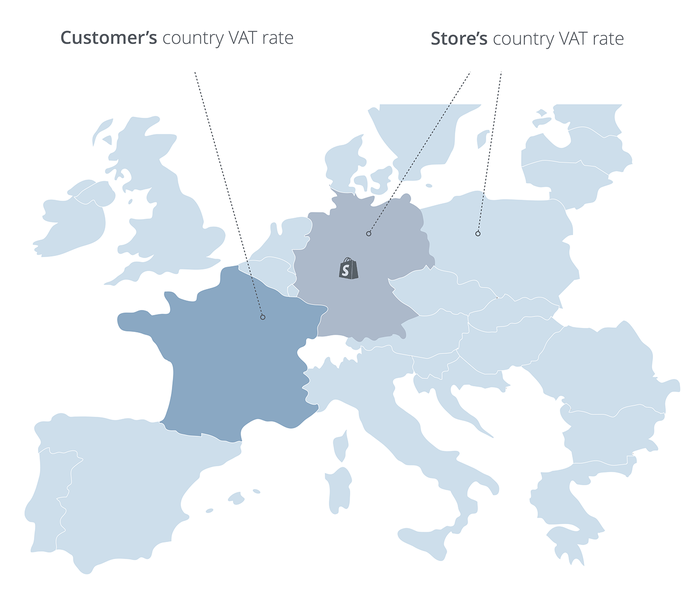 Shopify EU VAT rates map