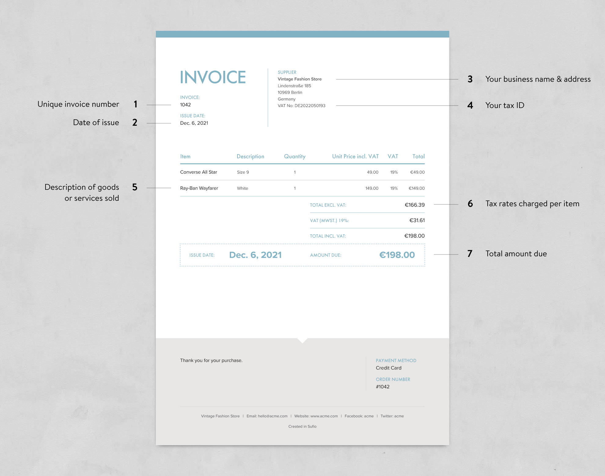 What is a simplified invoice?