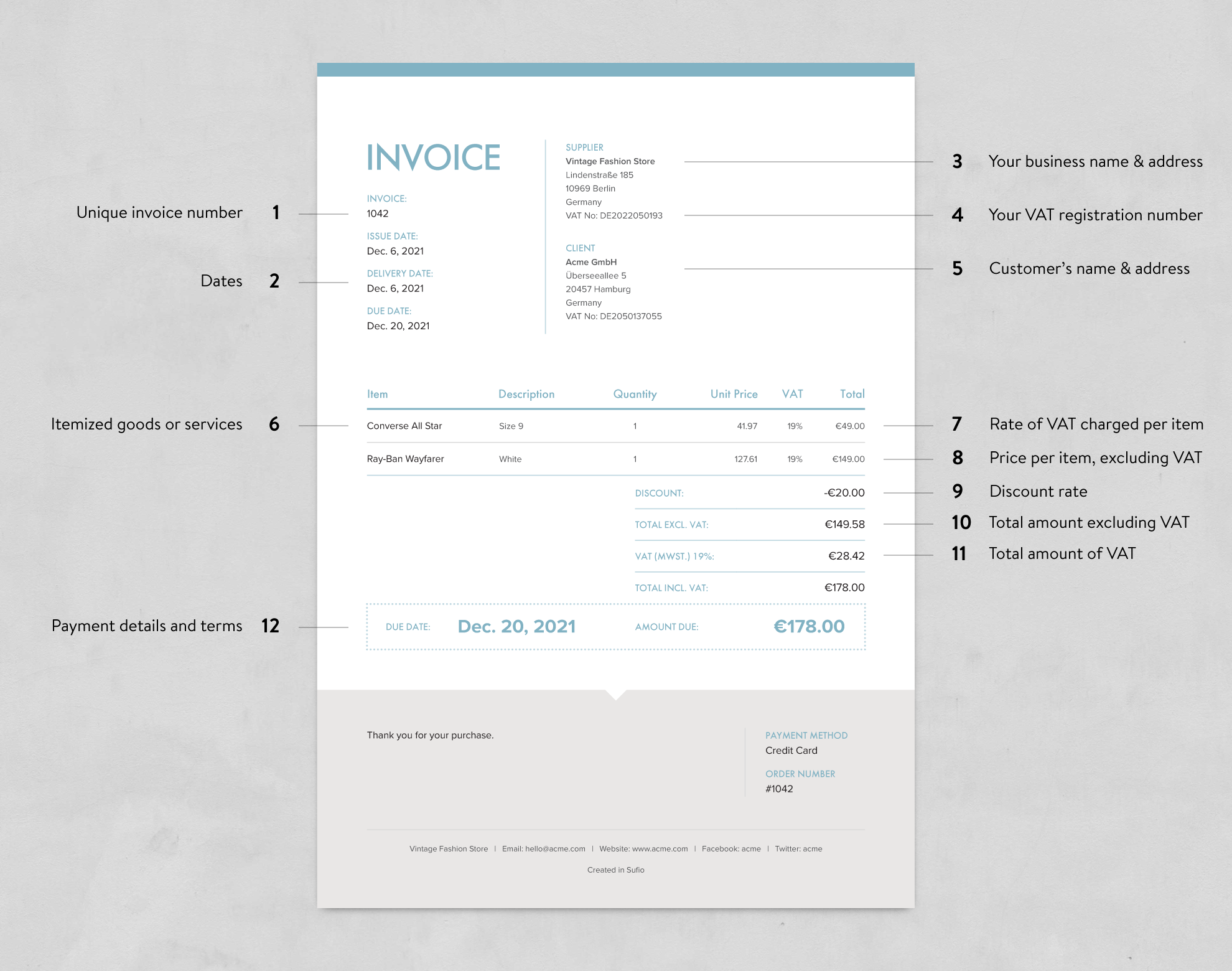 Demystifying Retail Invoices vs. VAT Invoices: A Guide for New Invoice ...