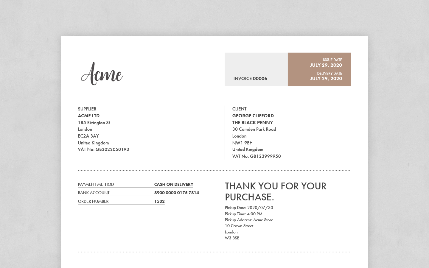 What Is Curbside Pick Up And Why Offer It To Your Customers Sufio